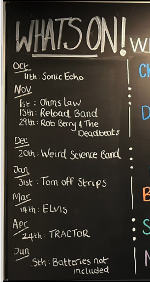 Ohms Law